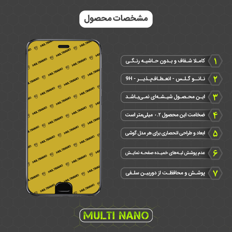 محافظ صفحه نمایش مولتی نانو مدل X-S1N مناسب برای گوشی موبایل شیائومی Mi Note 3