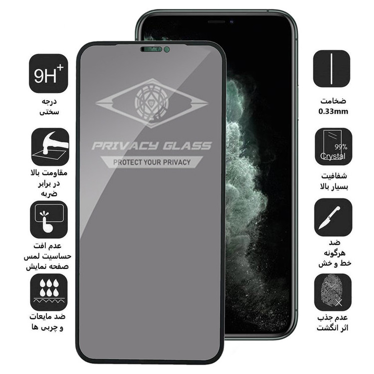 محافظ صفحه نمایش حریم شخصی اپیکوی مدل PvSight مناسب برای گوشی موبایل اپل iPhone 11 Pro / XS / X