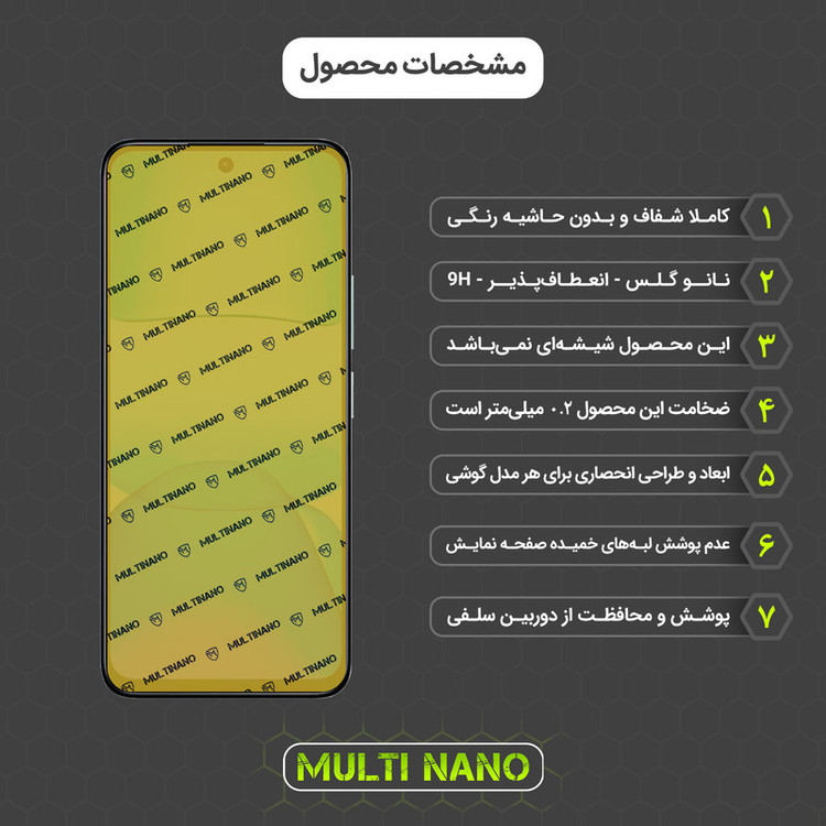 محافظ صفحه نمایش مولتی نانو مدل X-S2N مناسب برای گوشی موبایل شیائومی Redmi 13 بسته دو عددی