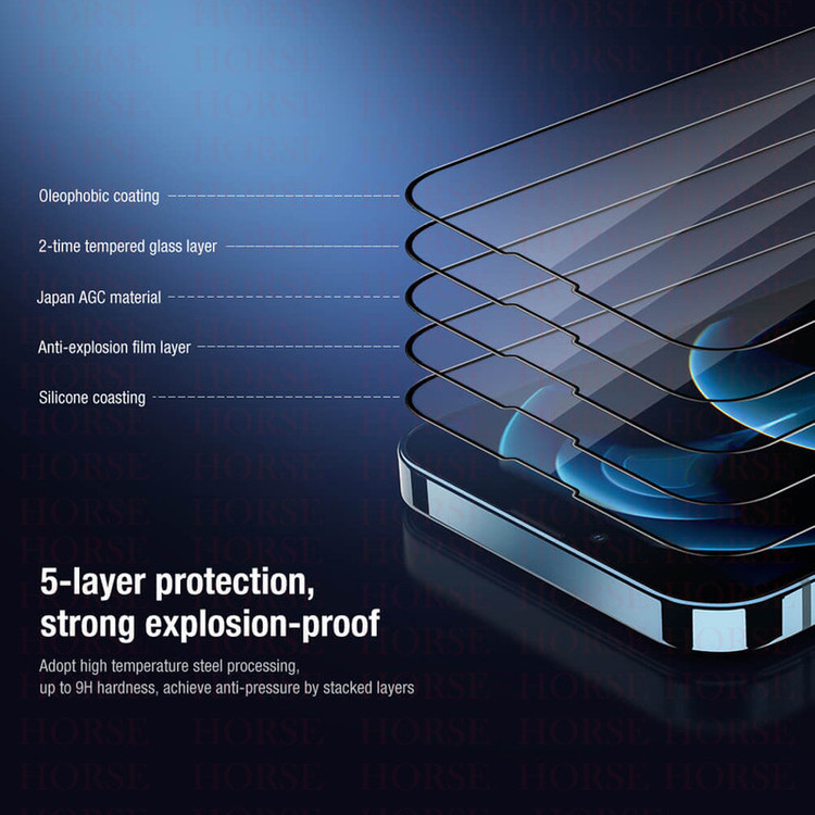 محافظ صفحه نمایش هورس مدل FHGH20 مناسب برای گوشی موبایل سامسونگ Galaxy S24 FE 5G / S25 FE 5G