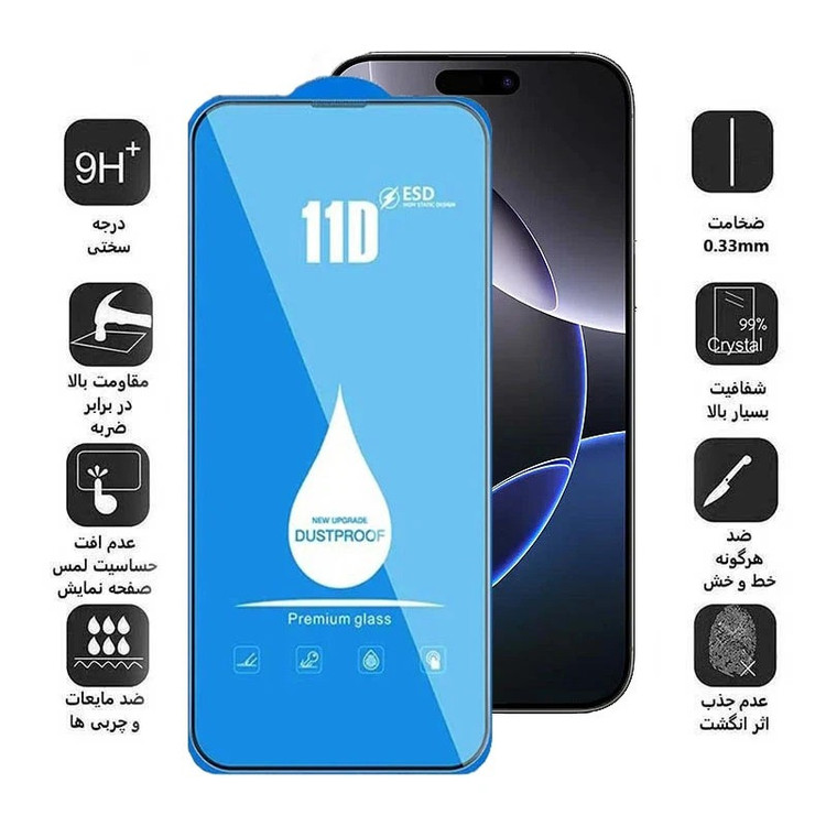 محافظ صفحه نمایش اپیکوی مدل Blue ESD مناسب برای گوشی موبایل اپل iPhone 17 / 16 Pro
