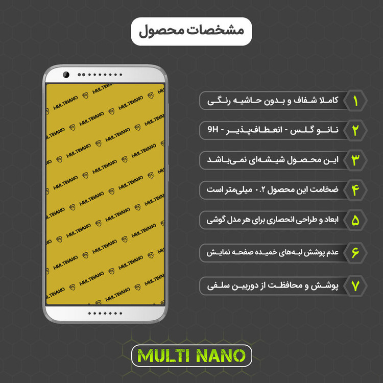 محافظ صفحه نمایش مولتی نانو مدل X-S1N مناسب برای گوشی موبایل اچ تی سی Desire 620