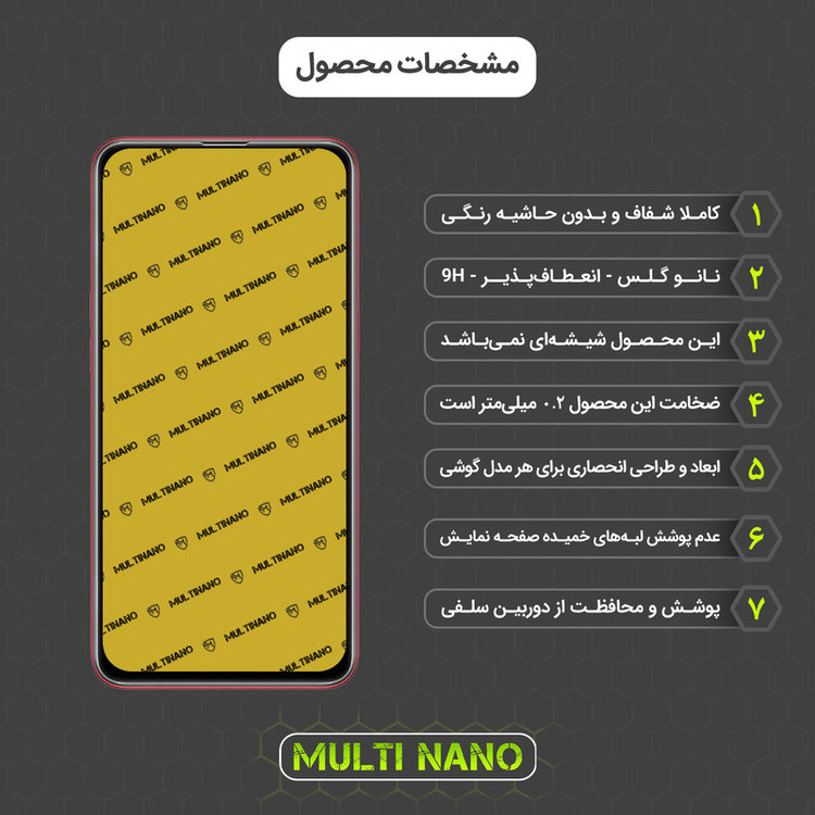 محافظ صفحه نمایش مولتی نانو مدل X-S1N مناسب برای گوشی موبایل سامسونگ Galaxy A10s