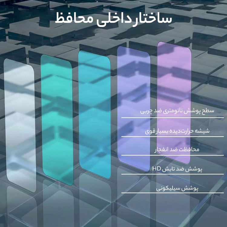 محافظ صفحه نمایش نیلکین مدل H Plus Pro مناسب برای گوشی موبایل سامسونگ Galaxy S24 Fe/ A55/ A35
