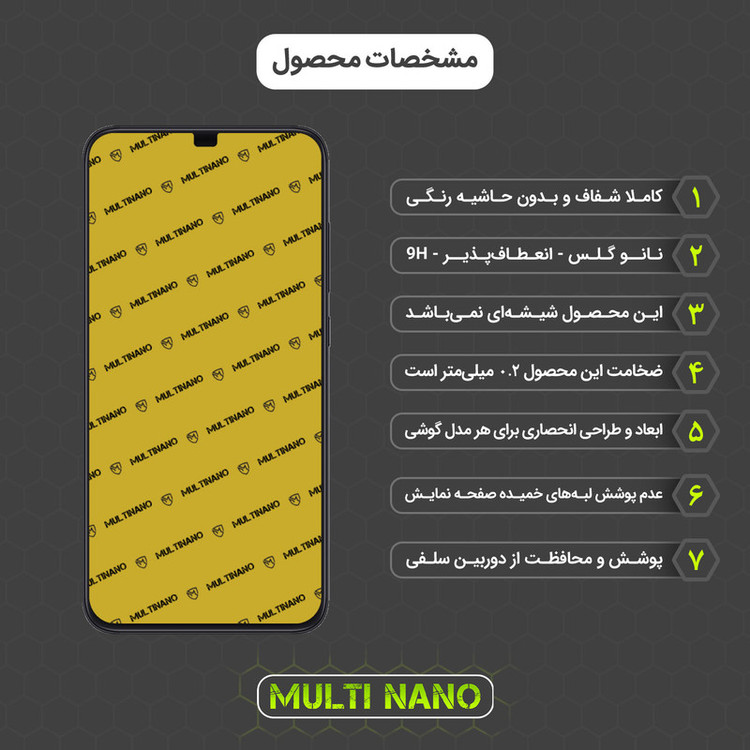 محافظ صفحه نمایش مولتی نانو مدل X-S1N مناسب برای گوشی موبایل شیائومی Mi 8