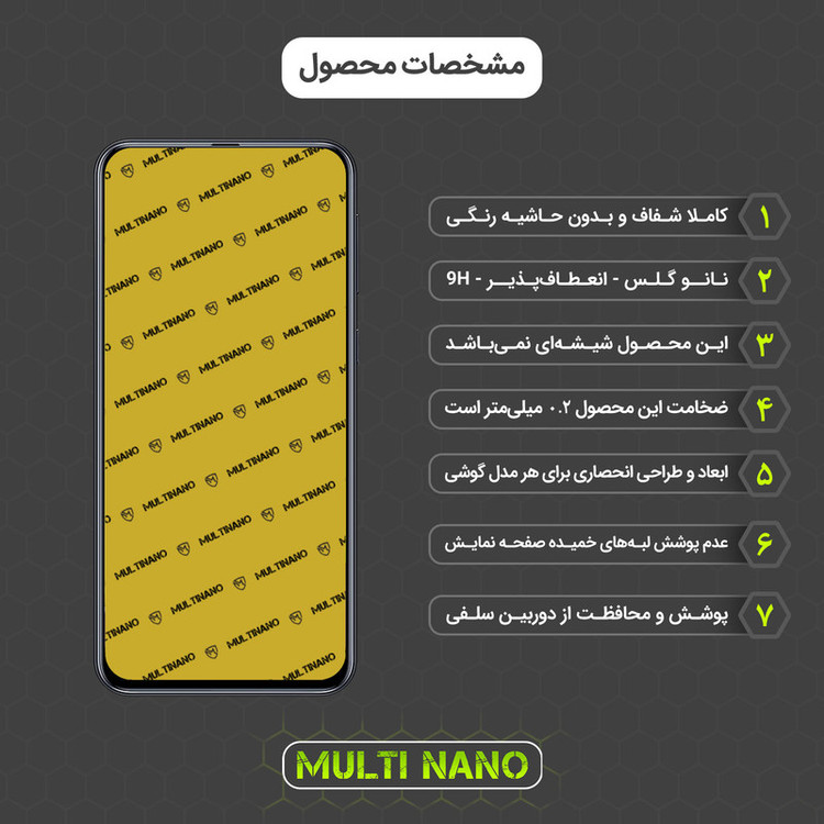 محافظ صفحه نمایش مولتی نانو مدل X-S1N مناسب برای گوشی موبایل سامسونگ Galaxy M31