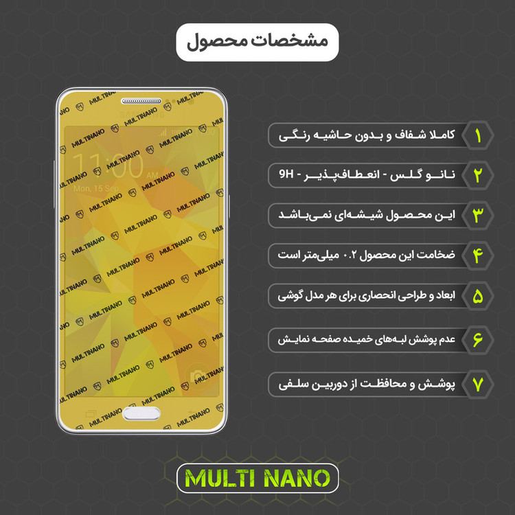 محافظ صفحه نمایش مولتی نانو مدل X-S1N مناسب برای گوشی موبایل سامسونگ Galaxy Grand Prime