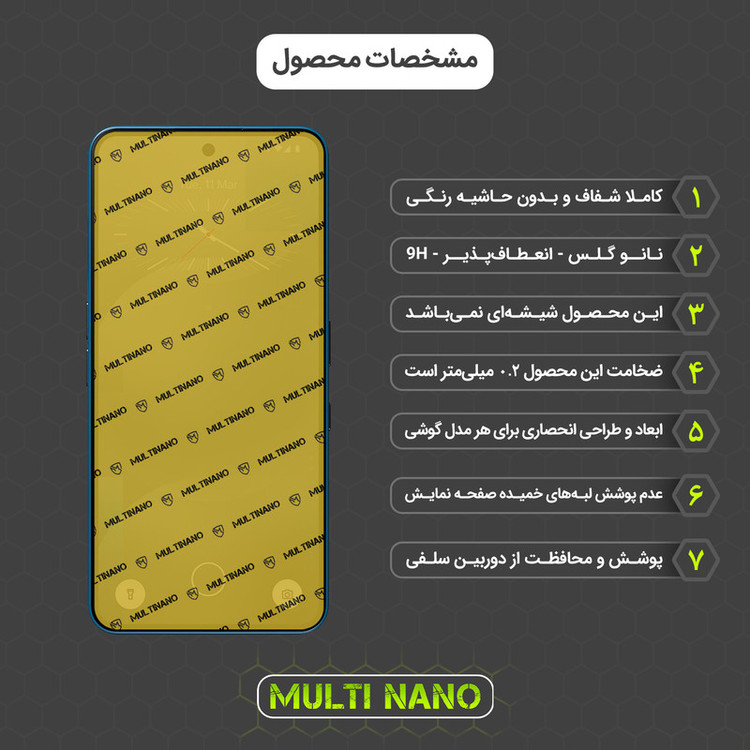 محافظ صفحه نمایش مولتی نانو مدل X-S1N مناسب برای گوشی موبایل ناتینگ Phone 3a