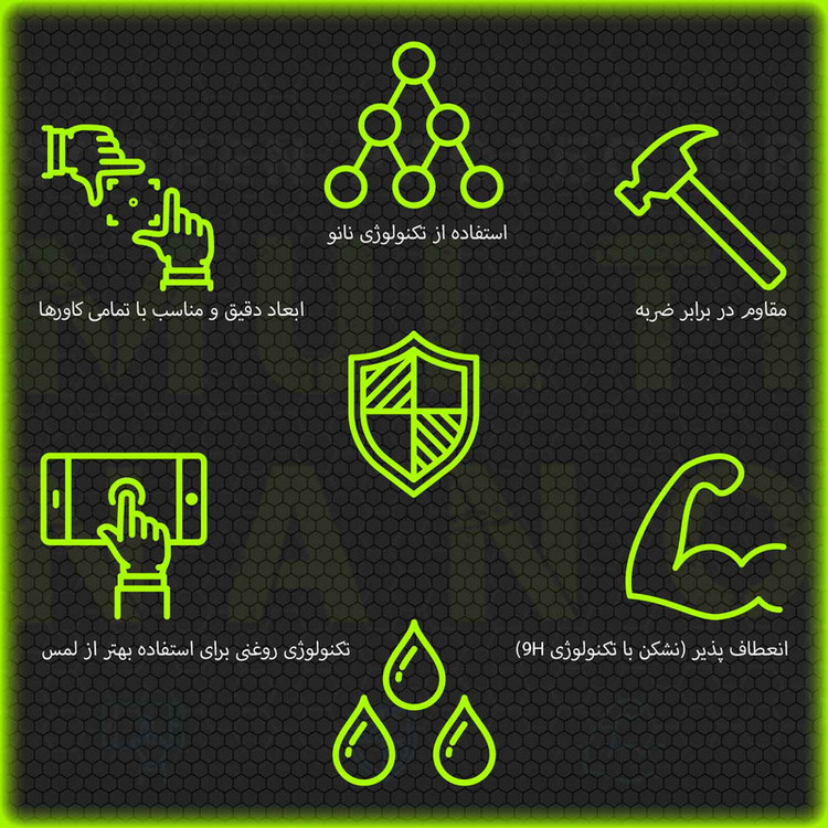 محافظ صفحه نمایش مولتی نانو مدل X-S1N مناسب برای گوشی موبایل هوآوی Y336