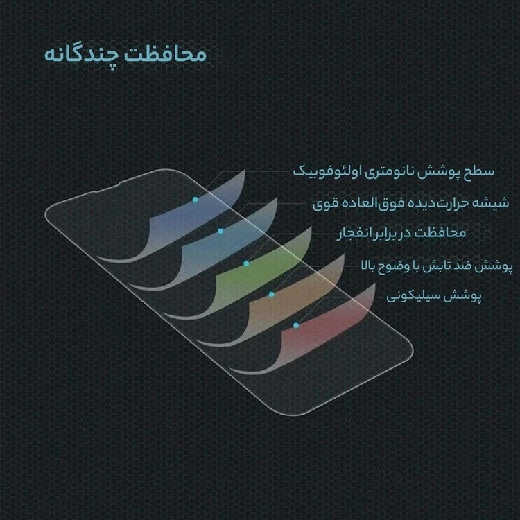 محافظ صفحه نمایش اپیکوی مدل Spaceship مناسب برای گوشی موبایل شیائومی 13T Pro/ 13T/ 12T Pro/ 12T/ 11T Pro/ 11T/ Mi 10T Lite 5G