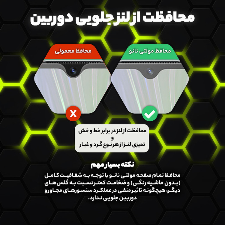 محافظ صفحه نمایش مولتی نانو مدل X-S1N مناسب برای گوشی موبایل آنر 7