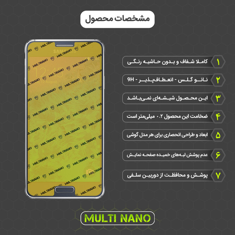 محافظ صفحه نمایش مولتی نانو مدل X-S1N مناسب برای گوشی موبایل سامسونگ Galaxy Alpha