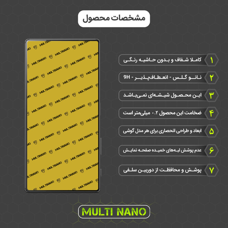 محافظ صفحه نمایش مولتی نانو مدل X-S1N مناسب برای گوشی موبایل سونی Xperia Z5 Premium