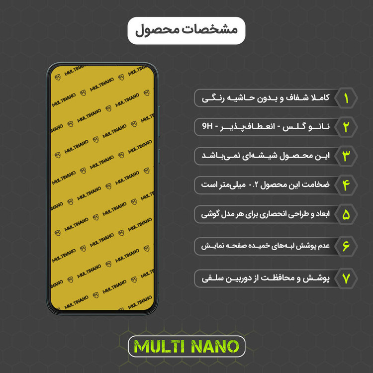محافظ صفحه نمایش مولتی نانو مدل X-S2N مناسب برای گوشی موبایل نوکیا C30 بسته دو عددی