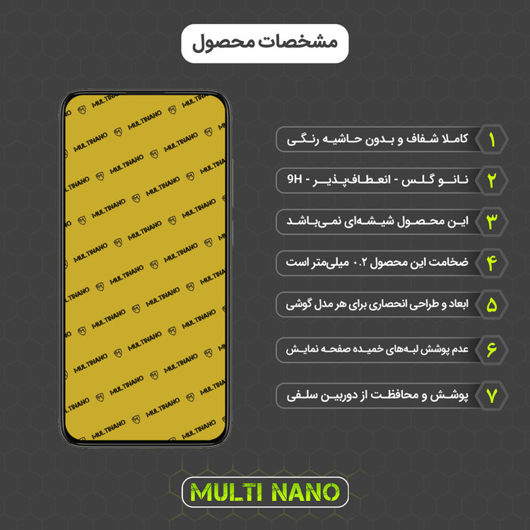 محافظ صفحه نمایش مولتی نانو مدل X-S1N مناسب برای گوشی موبایل شیائومی Redmi 8