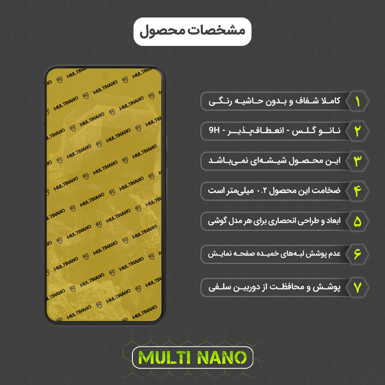 محافظ صفحه نمایش مولتی نانو مدل X-S1N مناسب برای گوشی موبایل گوگل Pixel 8