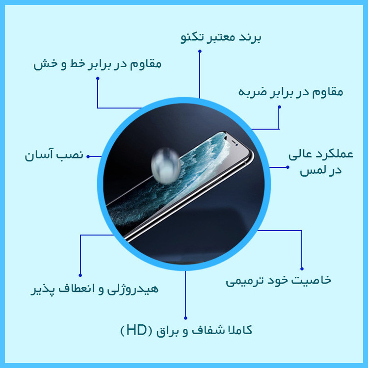 صفحه محافظ نمایش شفاف تکنو مدل HyGEL مناسب برای گوشی موبایل دوجی S40