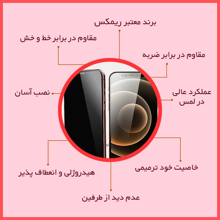 محافظ صفحه نمایش حریم شخصی ریمکس مدل anti-shock مناسب برای گوشی موبایل سامسونگ Galaxy A55