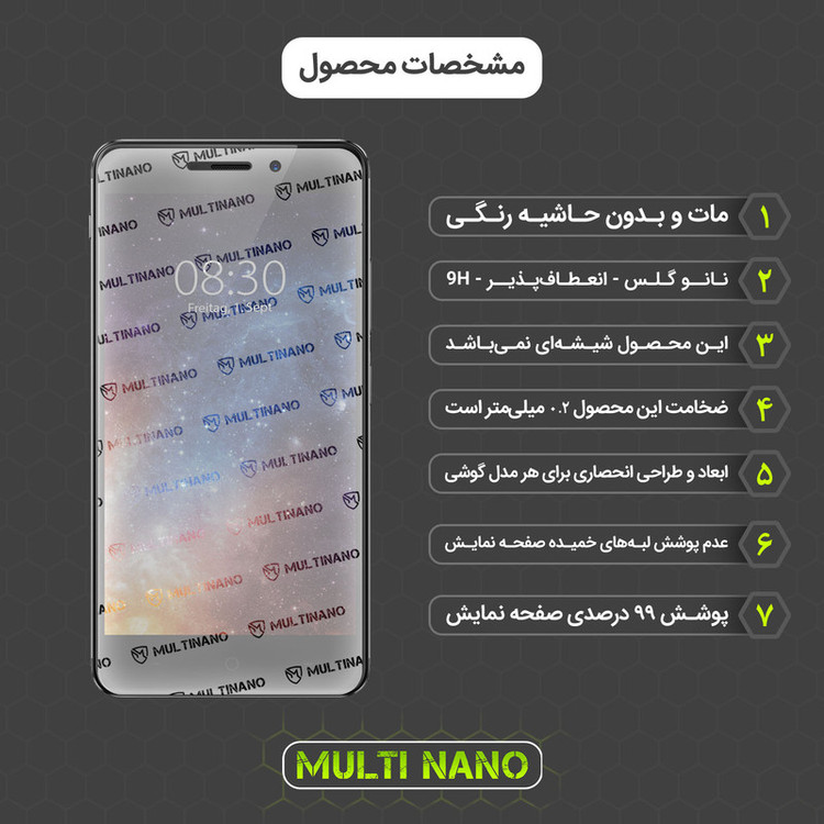 محافظ صفحه نمایش مات مولتی نانو مدل X-S1M مناسب برای گوشی موبایل تی پی لینک Neffos X1