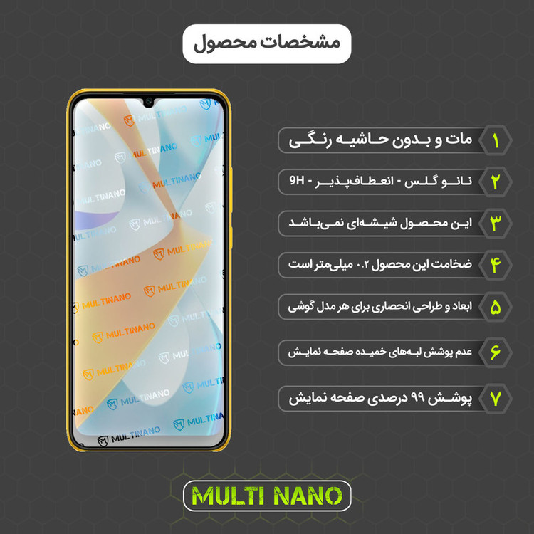 محافظ صفحه نمایش مات مولتی نانو مدل X-S2M مناسب برای گوشی موبایل شیائومی Poco C40 بسته دو عددی