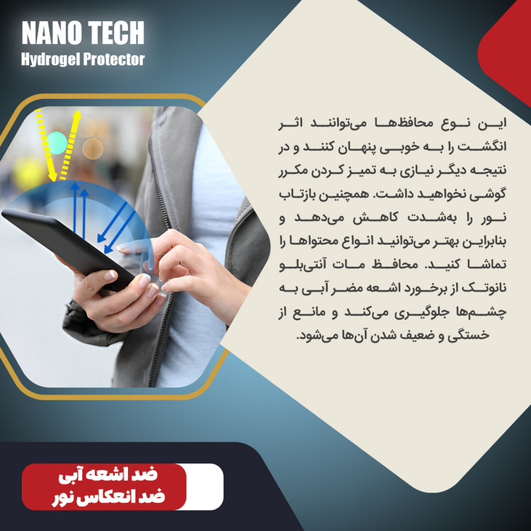 محافظ صفحه نمایش مات آنتی بلو نانو تک مدل Tough مناسب برای گوشی موبایل سامسونگ Galaxy S24 Ultra