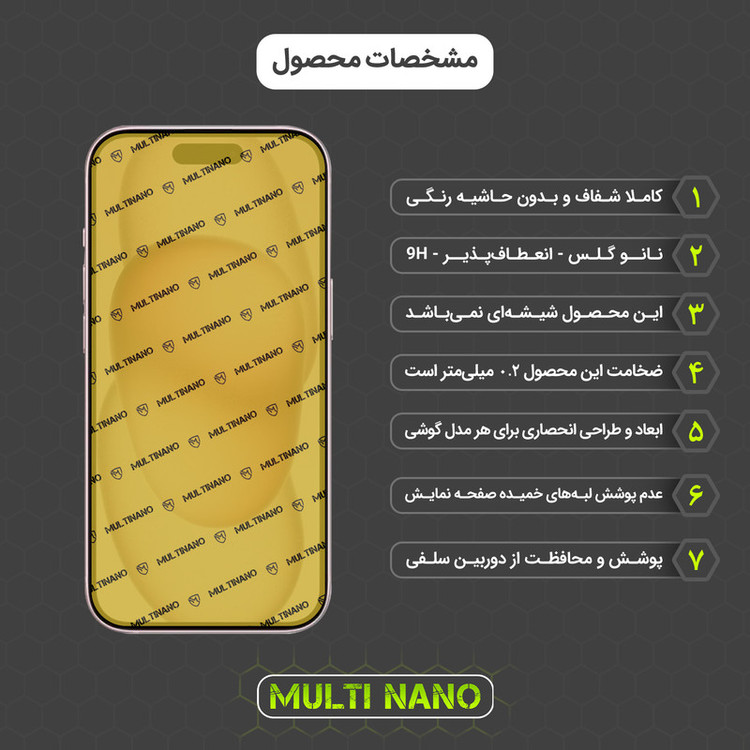 محافظ صفحه نمایش مولتی نانو مدل X-S1N مناسب برای گوشی موبایل اپل iPhone 15