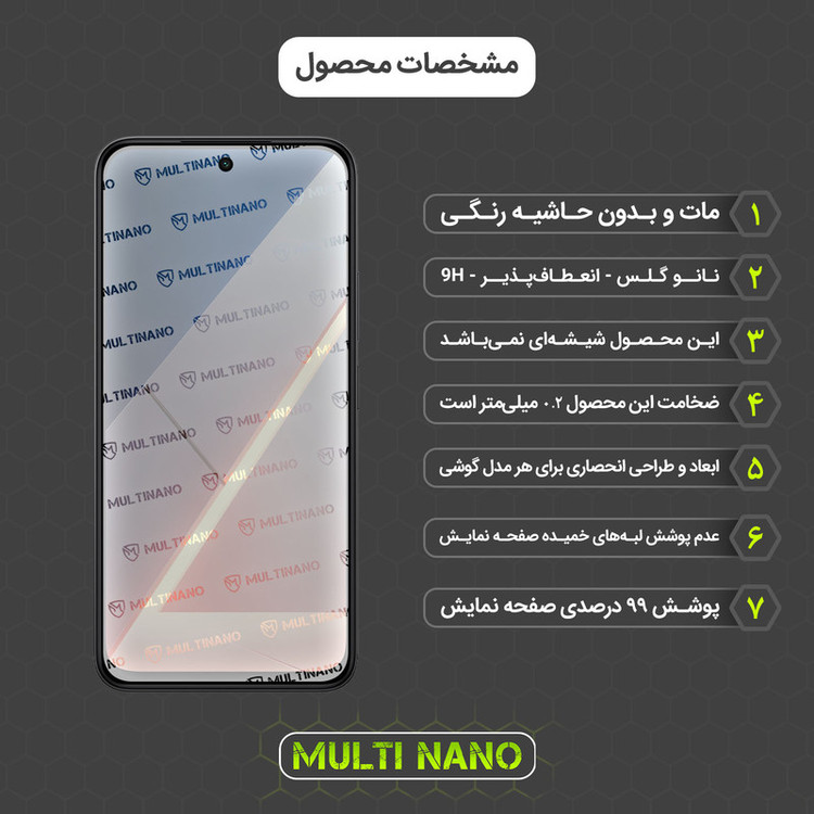 محافظ صفحه نمایش آنتی رفلکس مولتی نانو مدل X-S2M مناسب برای گوشی موبایل شیائومی Poco M7 4G بسته دو عددی