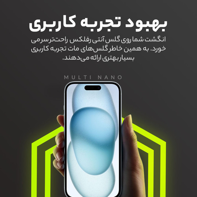 محافظ صفحه نمایش آنتی رفلکس مولتی نانو مدل X-S2M مناسب برای گوشی موبایل شیائومی Poco M7 4G بسته دو عددی