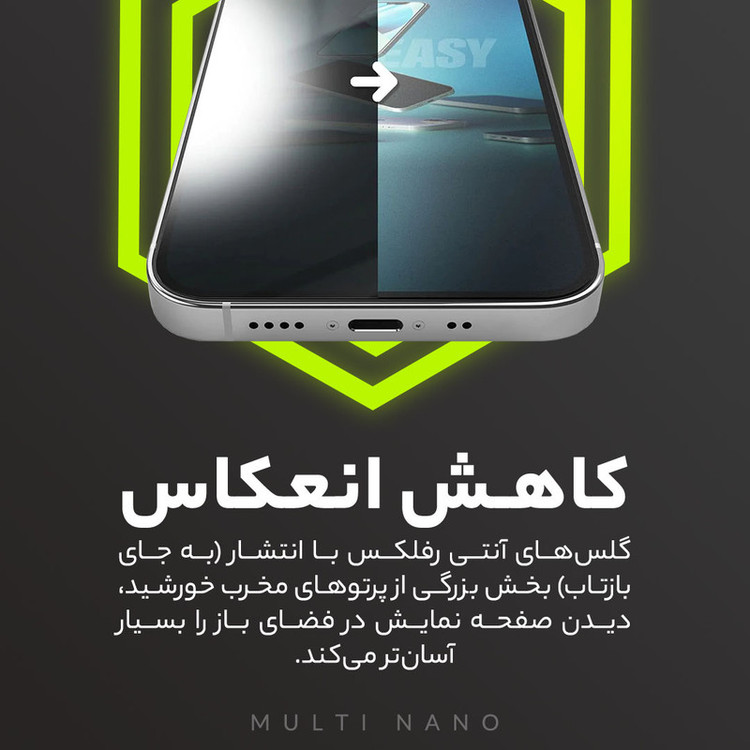 محافظ صفحه نمایش آنتی رفلکس مولتی نانو مدل X-S2M مناسب برای گوشی موبایل شیائومی Poco M7 4G بسته دو عددی
