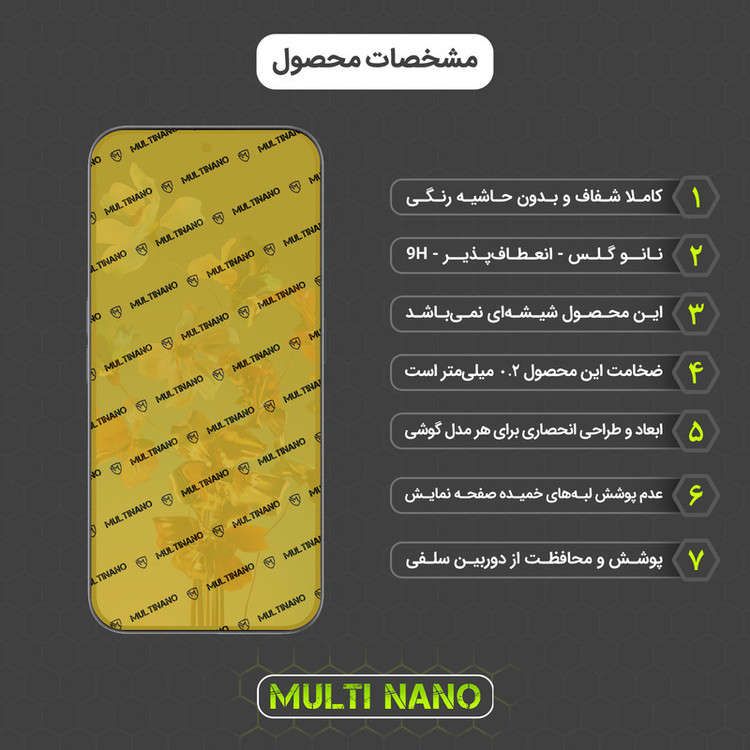 محافظ صفحه نمایش مولتی نانو مدل X-S1N مناسب برای گوشی موبایل ناتینگ Phone 2a Plus
