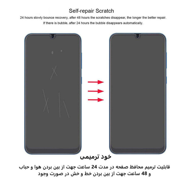 محافظ صفحه نمایش مات اِپیکوی مدل Hydrogel-Matte مناسب برای گوشی موبایل سامسونگ Galaxy S23 FE به همراه محافظ پشت گوشی