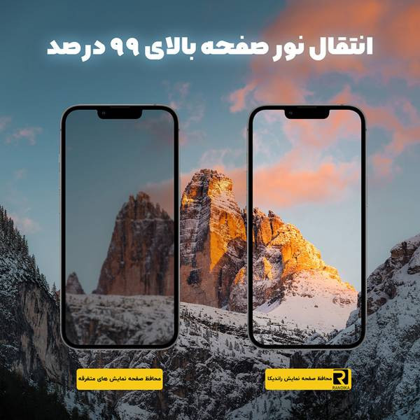 محافظ صفحه نمایش شیشه ای راندیکا مدل RK مناسب برای گوشی موبایل سامسونگ Galaxy A35