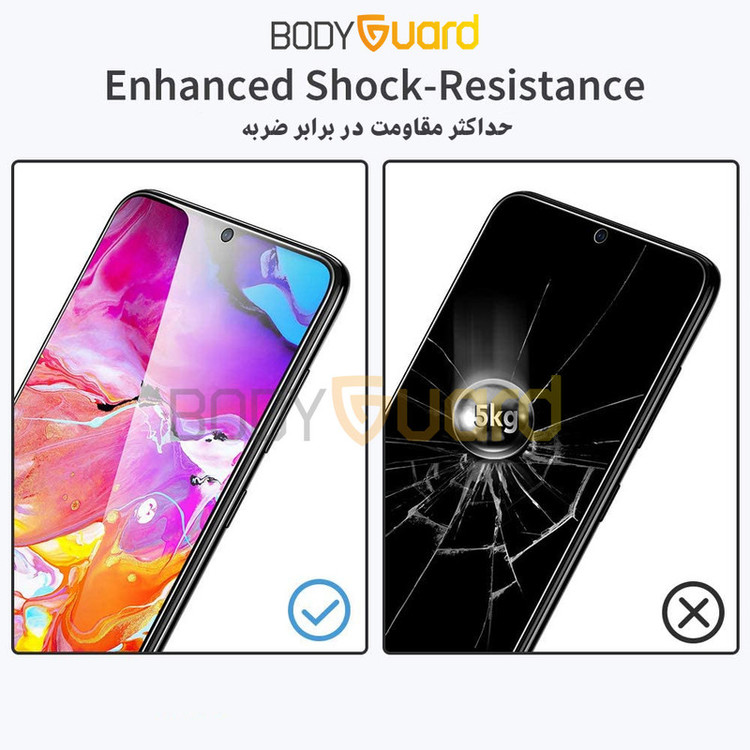 محافظ صفحه نمایش بادیگارد مدل FS مناسب برای گوشی موبایل سامسونگ Galaxy M31s