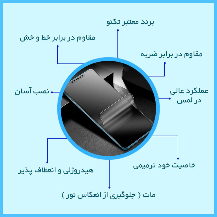 محافظ صفحه نمایش مات تکنو مدل HyMTT مناسب برای گوشی موبایل موتورولا Moto G51 5G