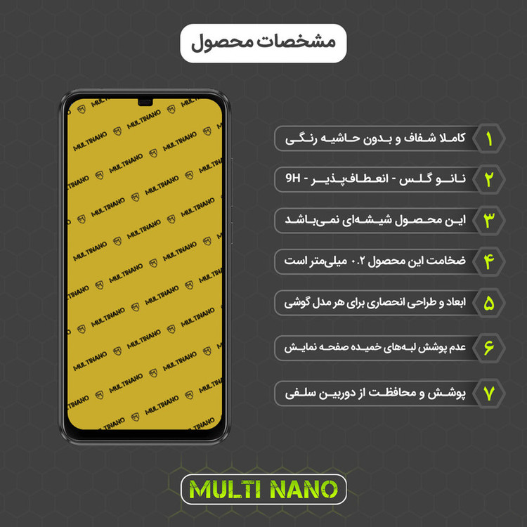 محافظ صفحه نمایش مولتی نانو مدل X-S1N مناسب برای گوشی موبایل شیائومی Redmi 6 Pro
