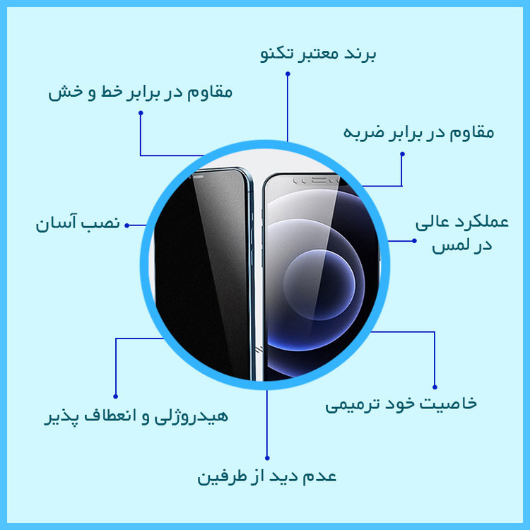 محافظ صفحه نمایش حریم شخصی تکنو مدل HyPRV مناسب برای گوشی موبایل شیائومی 12