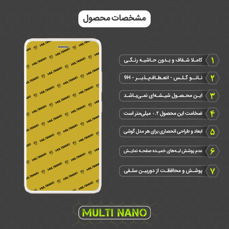 محافظ صفحه نمایش مولتی نانو مدل X-S1N مناسب برای گوشی موبایل تی پی لینک Neffos X1 Lite / TP904