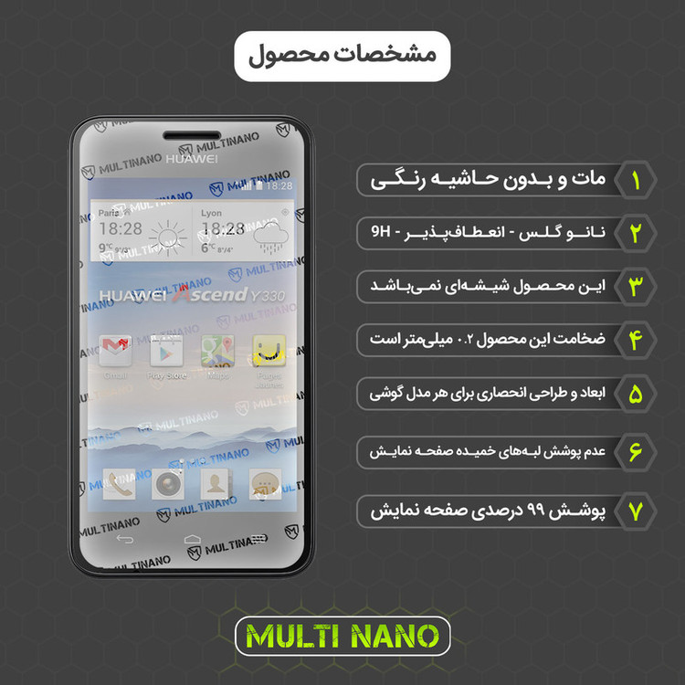 محافظ صفحه نمایش مات مولتی نانو مدل X-S1M مناسب برای گوشی موبایل هوآوی Ascend Y330