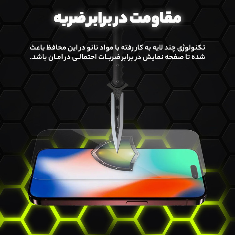 محافظ صفحه نمایش مولتی نانو مدل X-S1N مناسب برای گوشی موبایل سامسونگ Galaxy S25 Ultra
