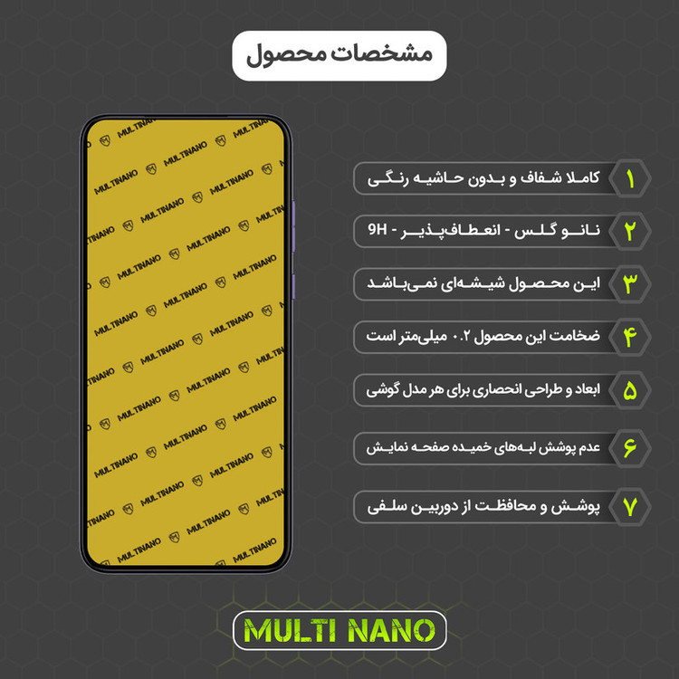 محافظ صفحه نمایش مولتی نانو مدل X-S1N مناسب برای گوشی موبایل موتورولا Edge 30 Neo