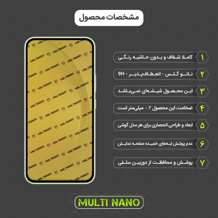 محافظ صفحه نمایش مولتی نانو مدل X-S1N مناسب برای گوشی موبایل سامسونگ Galaxy A54