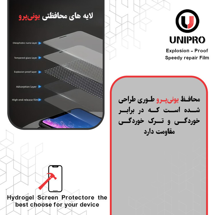 محافظ صفحه نمایش مات یونی پرو مدل Explosion Proof مناسب برای گوشی موبایل شیائومی 14T