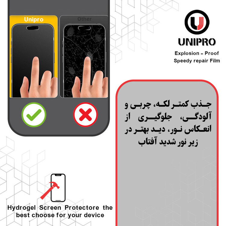 محافظ صفحه نمایش مات یونی پرو مدل Explosion Proof مناسب برای گوشی موبایل شیائومی 14T