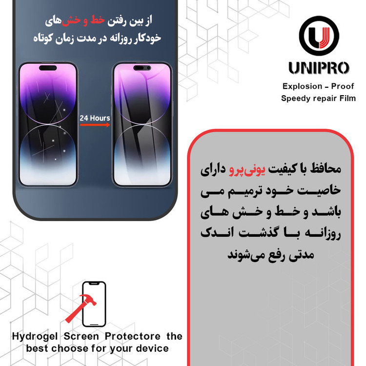 محافظ صفحه نمایش مات یونی پرو مدل Explosion Proof مناسب برای گوشی موبایل شیائومی 14T