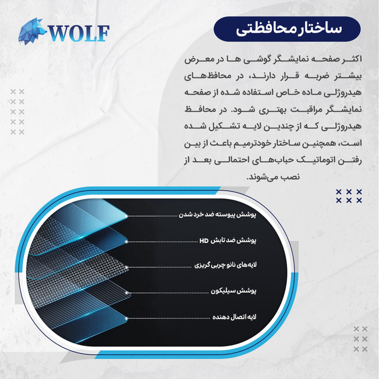 محافظ صفحه نمایش شفاف ولف مدل Tough مناسب برای گوشی موبایل سامسونگ Galaxy S24 FE به همراه محافظ پشت گوشی