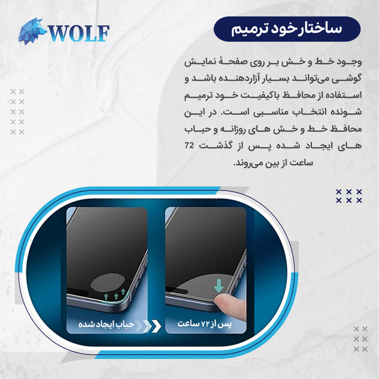 محافظ صفحه نمایش شفاف ولف مدل Tough مناسب برای گوشی موبایل سامسونگ Galaxy S24 FE به همراه محافظ پشت گوشی