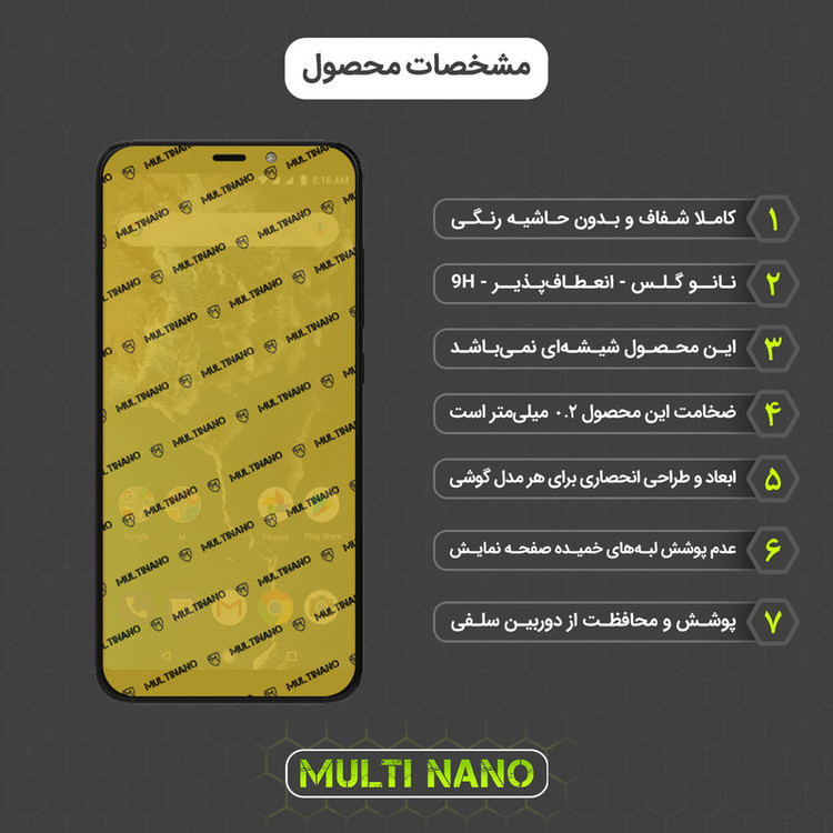 محافظ صفحه نمایش شفاف مولتی نانو مدل X-S1N مناسب برای گوشی موبایل شیائومی Mi A2