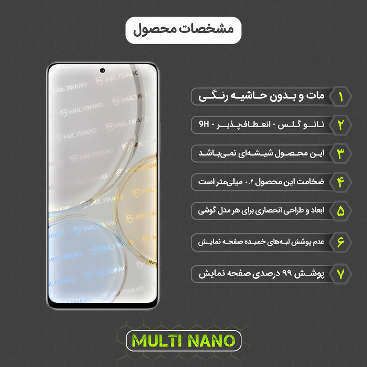 محافظ صفحه نمایش مات مولتی نانو مدل X-S1M مناسب برای گوشی موبایل آنر X9