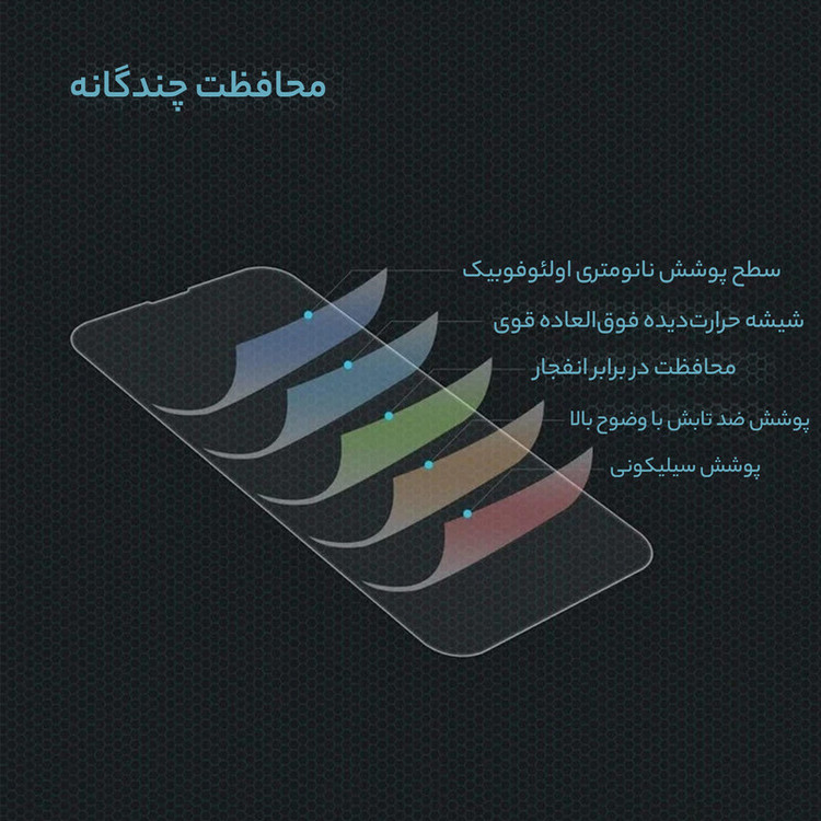 محافظ صفحه نمایش بوف مدل Hydrogel-Matte-G مناسب برای گوشی موبایل سامسونگ Galaxy S24 FE/ A55 / A35