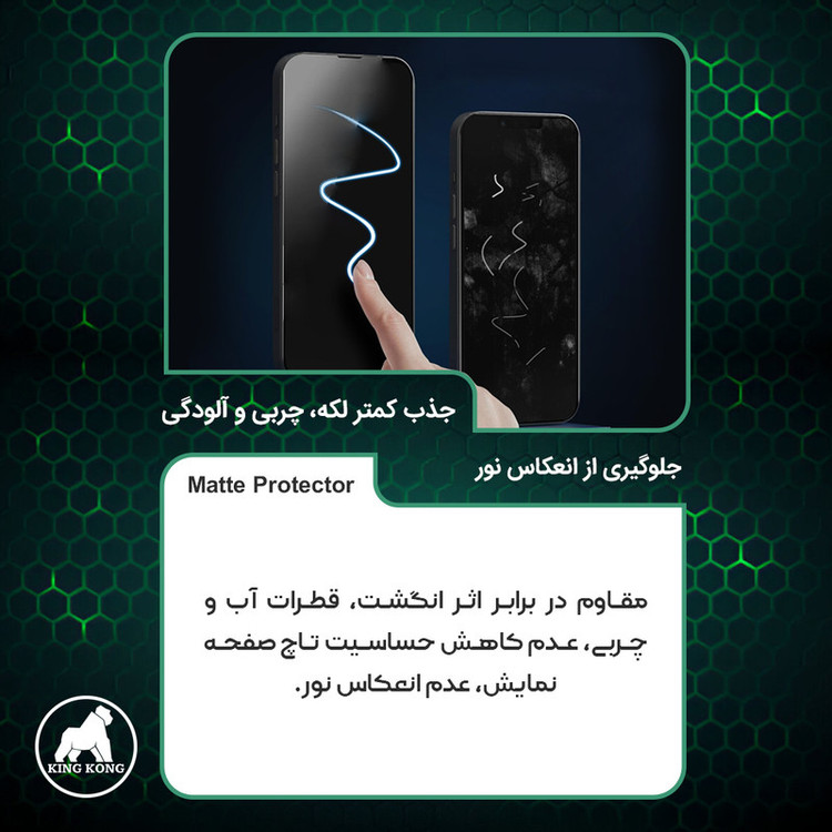 محافظ صفحه نمایش مات کینگ کونگ مدل Tough مناسب برای گوشی موبایل بلک ویو BV8000 Pro